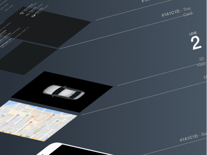 BMW Connected Exploded UI Diagram poster for iOS