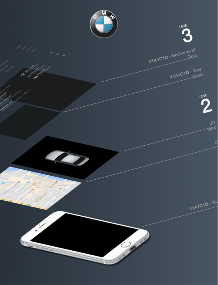 BMW Connected Exploded UI Diagram poster for iOS